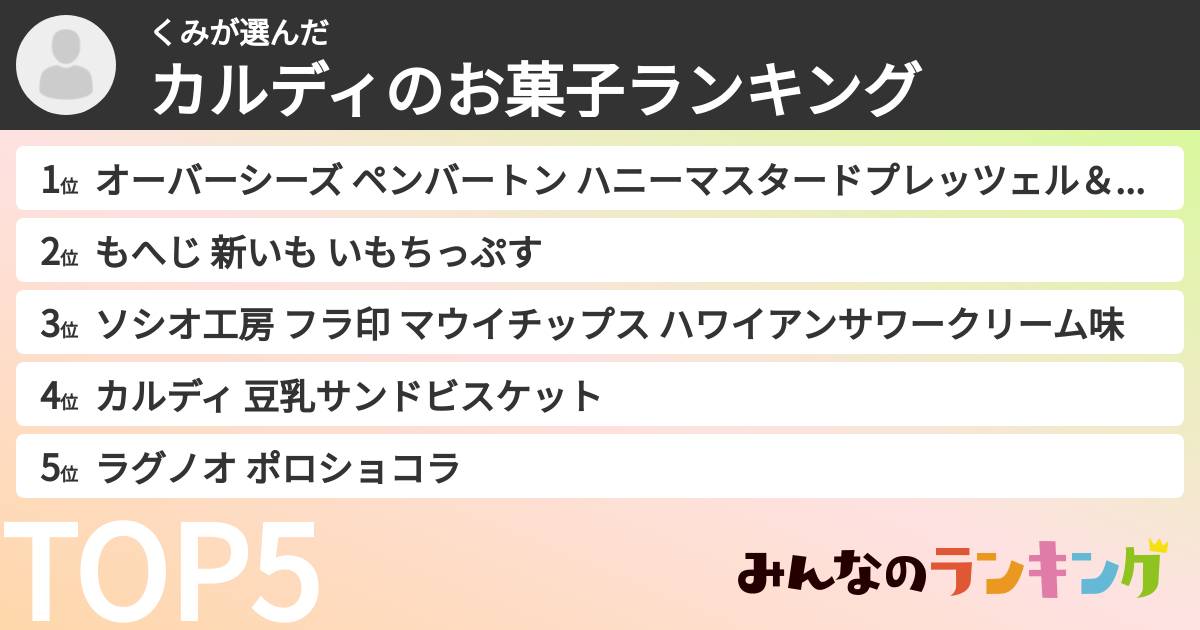 くみさんの「カルディのお菓子ランキング」