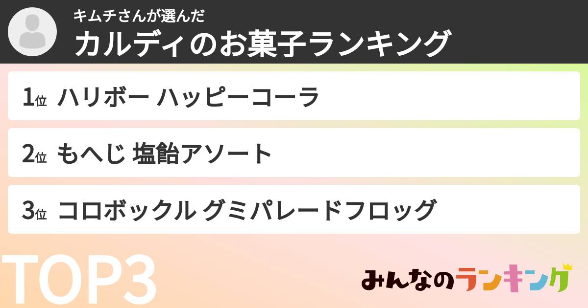 キムチさんさんの「カルディのお菓子ランキング」