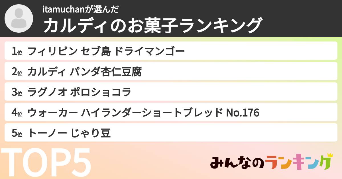 itamuchanさんの「カルディのお菓子ランキング」
