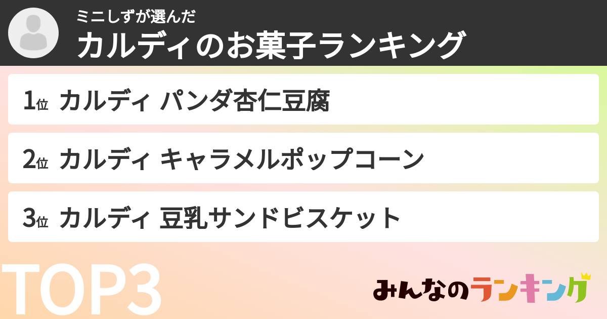ミニしずさんの「カルディのお菓子ランキング」
