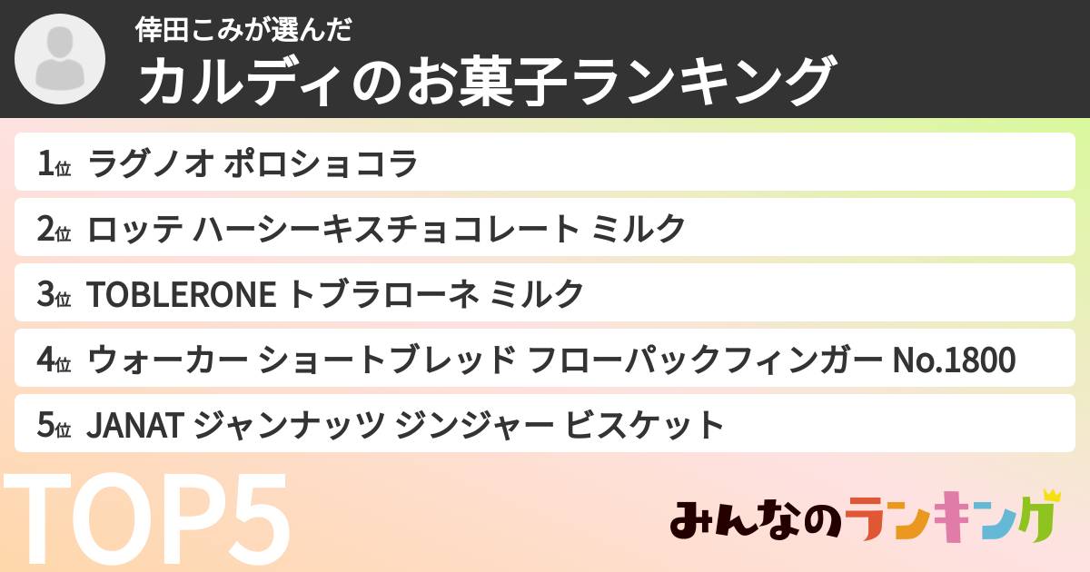 倖田こみさんの「カルディのお菓子ランキング」