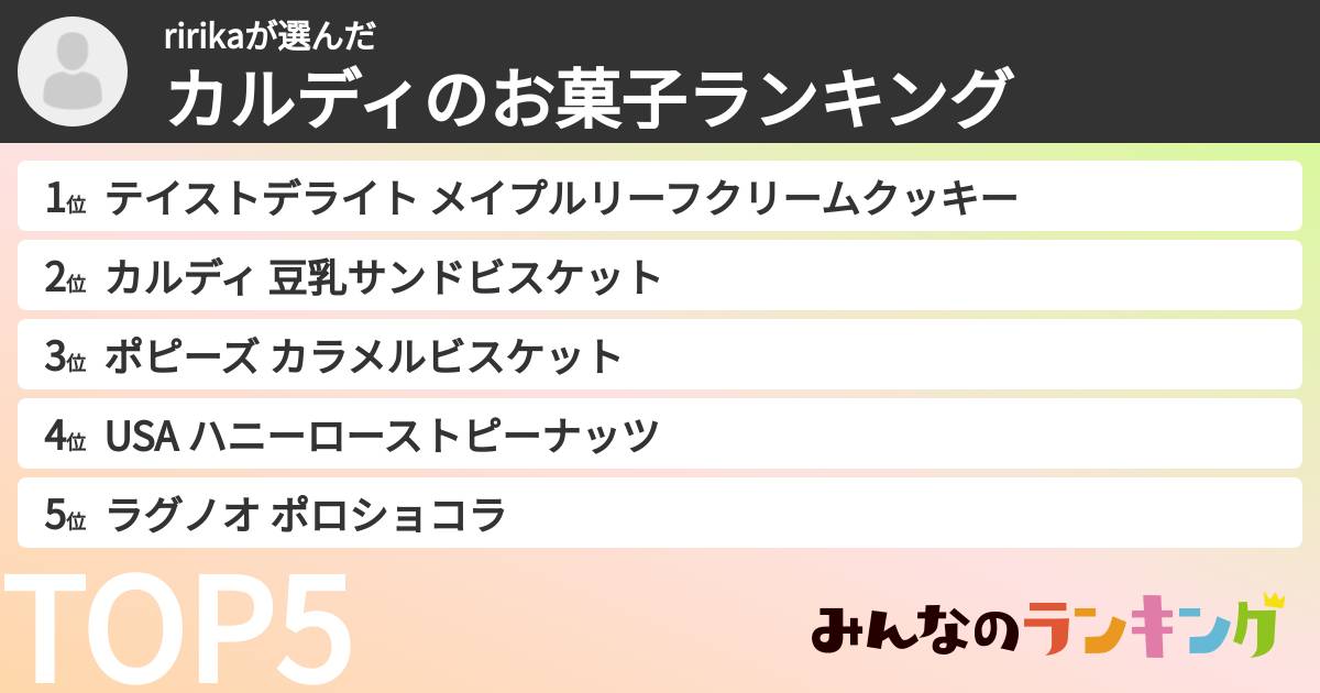 ririkaさんの「カルディのお菓子ランキング」