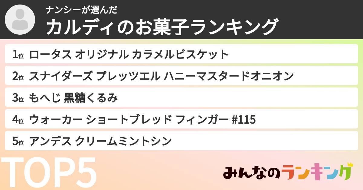 ナンシーさんの「カルディのお菓子ランキング」