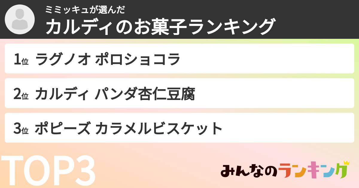 ミミッキュさんの「カルディのお菓子ランキング」