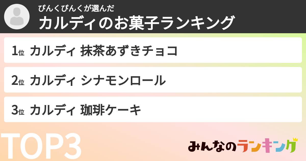 ぴんくぴんくさんの「カルディのお菓子ランキング」