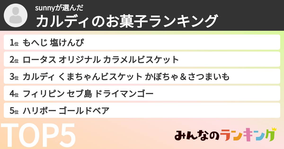 sunnyさんの「カルディのお菓子ランキング」