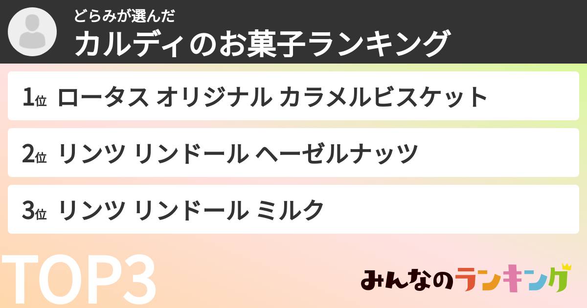 どらみさんの「カルディのお菓子ランキング」