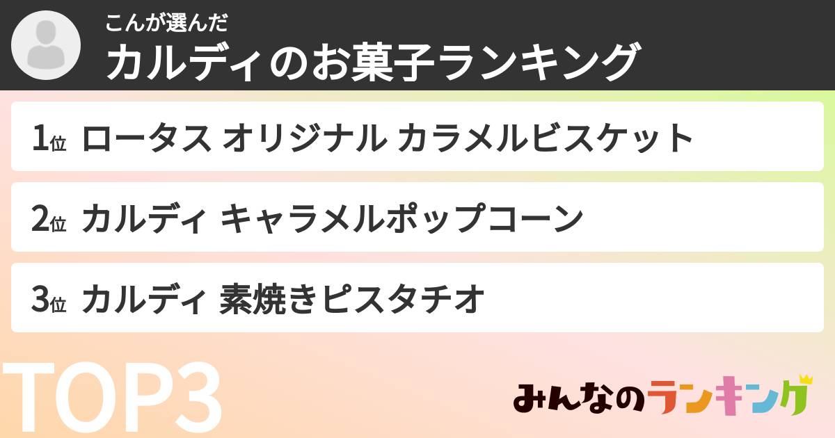 こんさんの「カルディのお菓子ランキング」