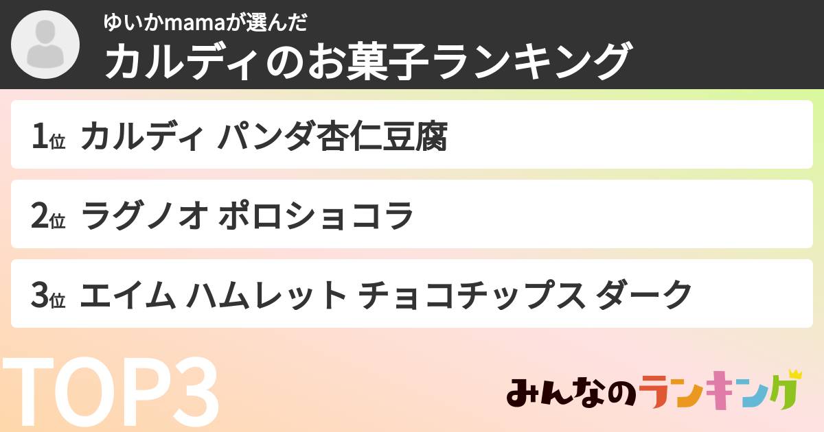 ゆいかmamaさんの「カルディのお菓子ランキング」
