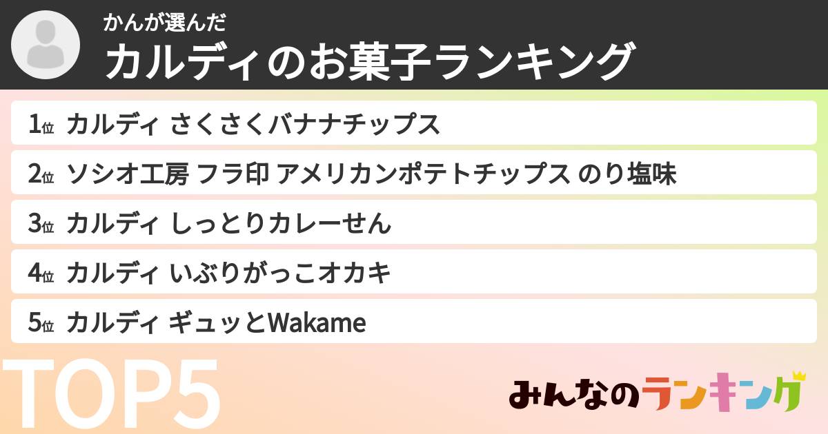 かんさんの「カルディのお菓子ランキング」