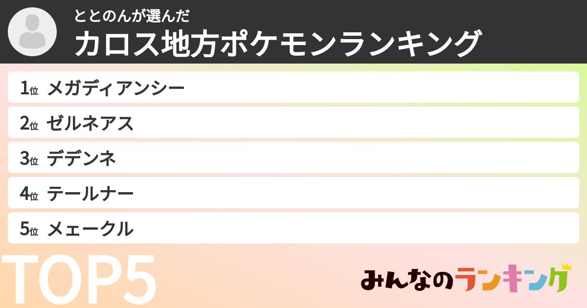 ととのんさんの「カロス地方ポケモンランキング」