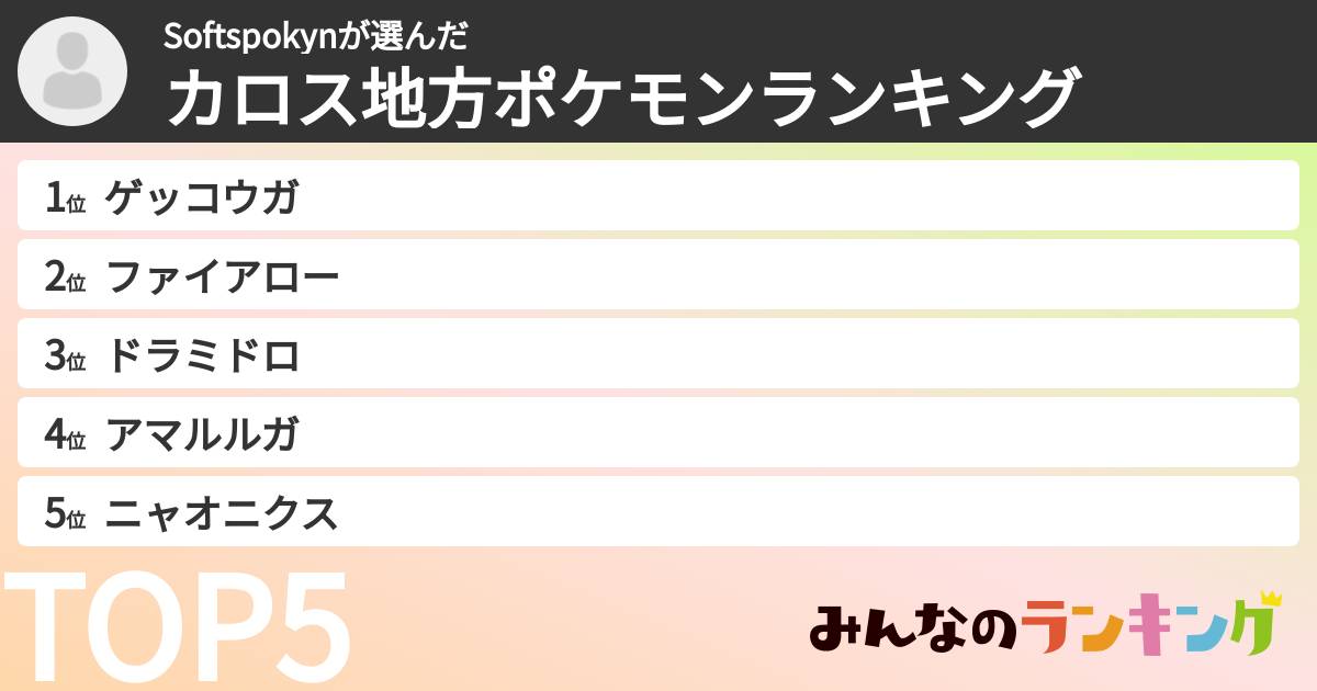 Softspokynさんの「カロス地方ポケモンランキング」