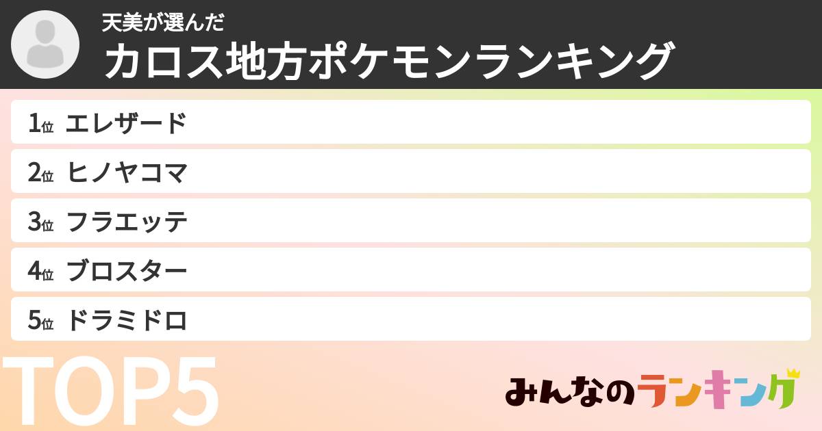 天美さんの「カロス地方ポケモンランキング」