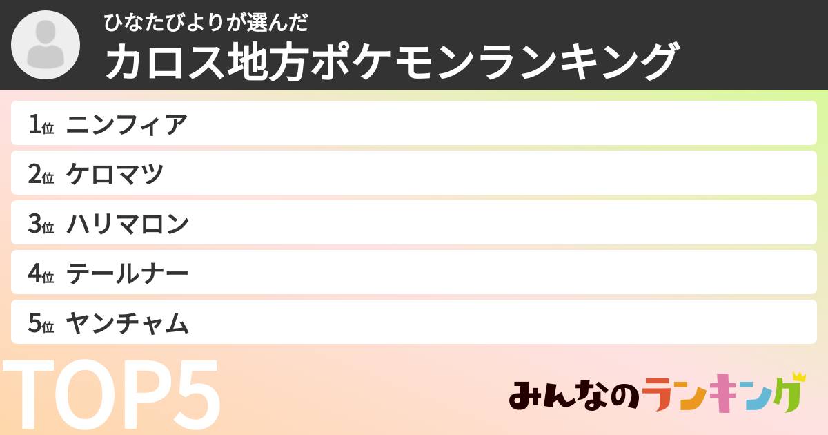 ひなたびよりさんの「カロス地方ポケモンランキング」
