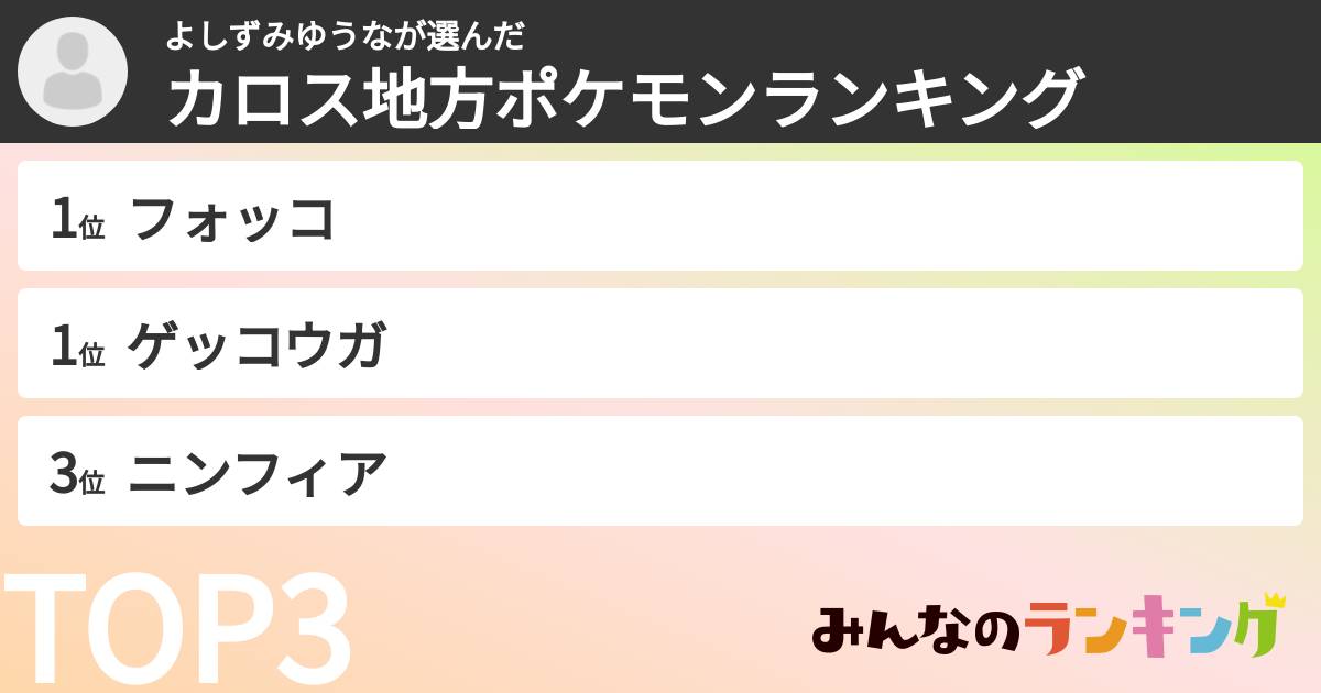 よしずみゆうなさんの「カロス地方ポケモンランキング」