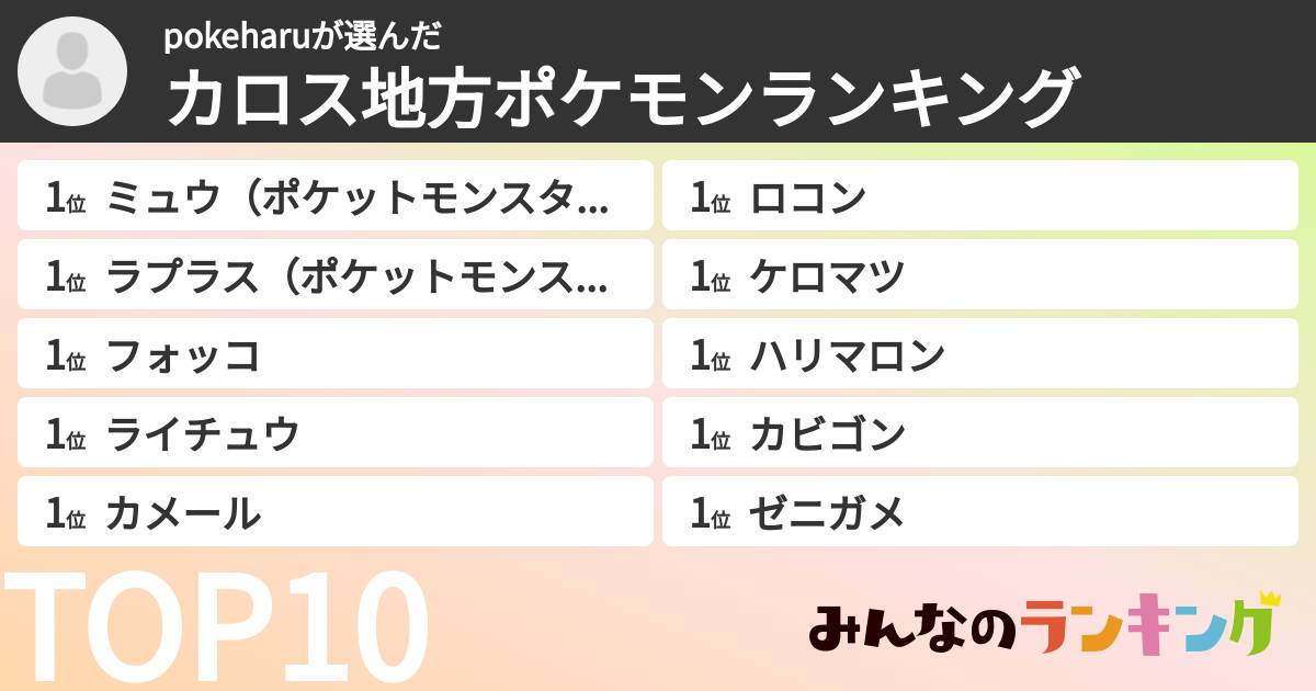 pokeharuさんの「カロス地方ポケモンランキング」