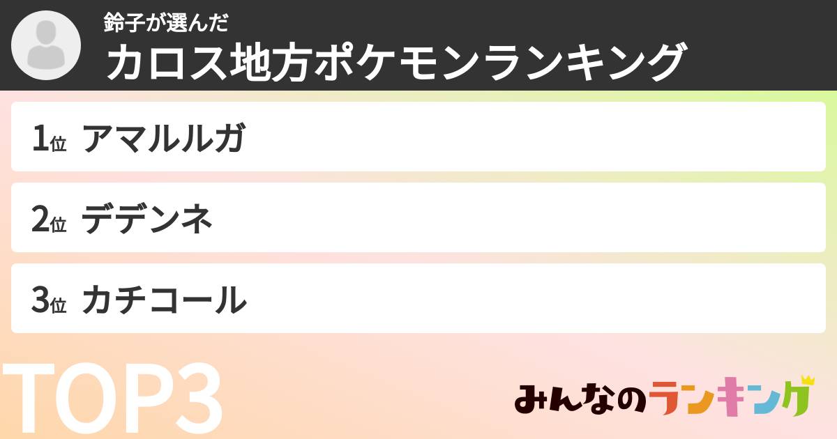鈴子さんの「カロス地方ポケモンランキング」