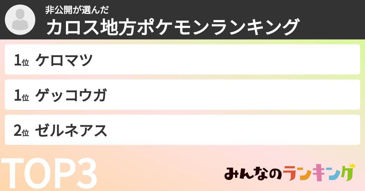 非公開さんの「カロス地方ポケモンランキング」