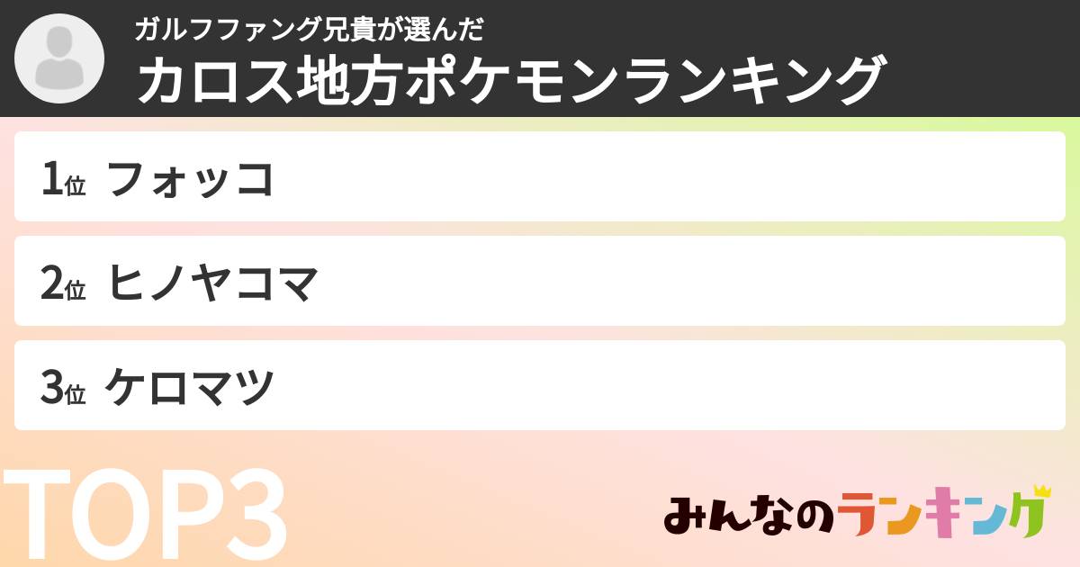 ガルフファング兄貴さんの「カロス地方ポケモンランキング」