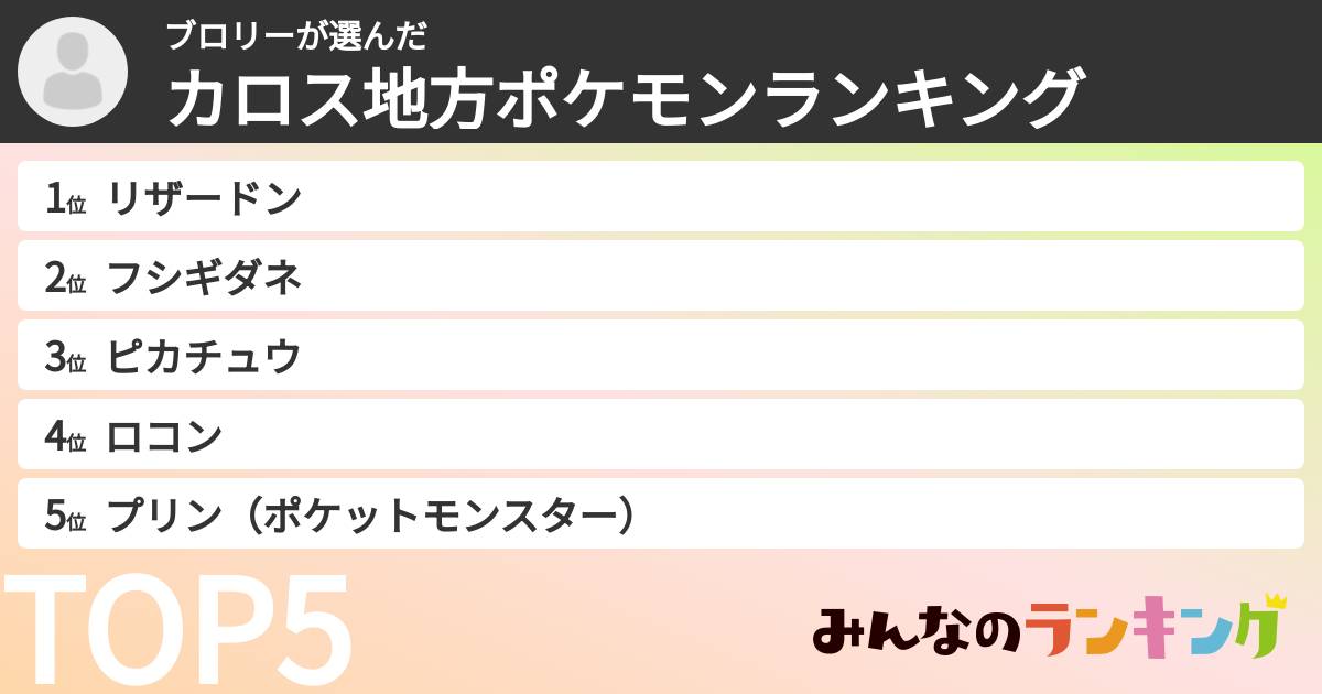 ブロリーさんの「カロス地方ポケモンランキング」