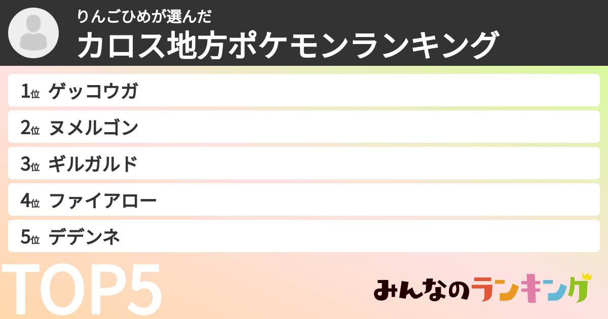 りんごひめさんの「カロス地方ポケモンランキング」