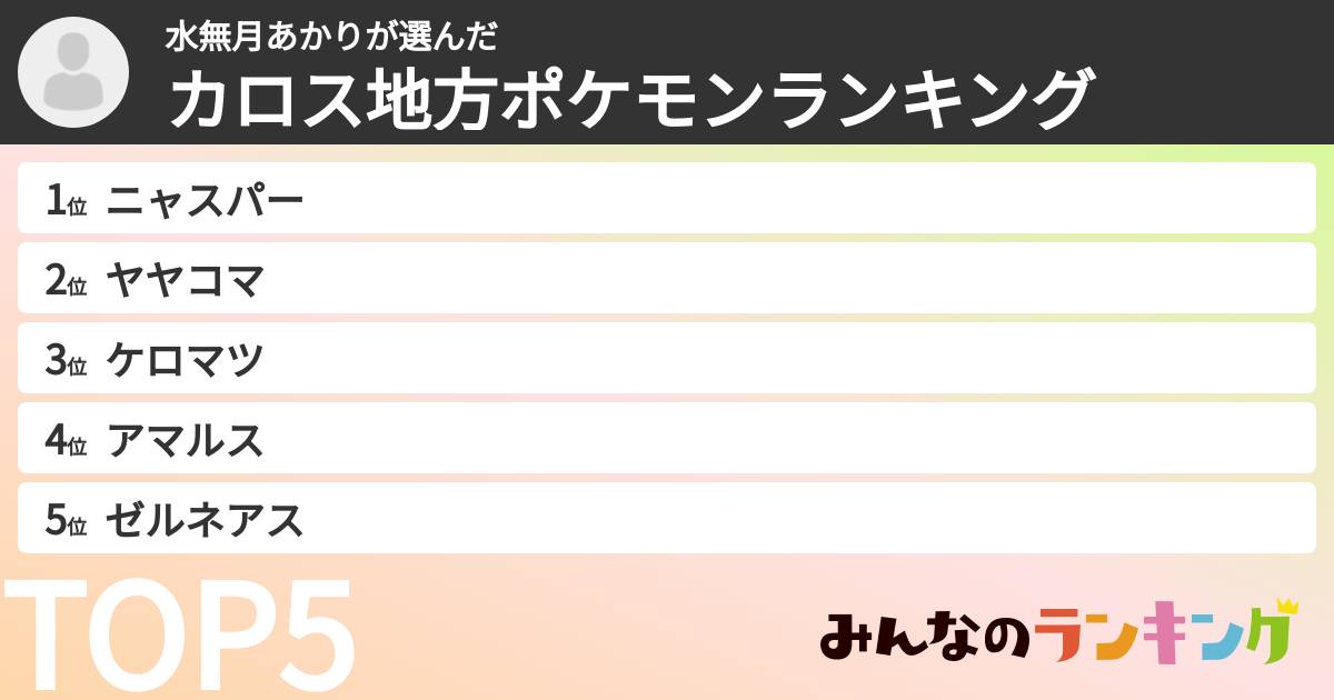 水無月あかりさんの「カロス地方ポケモンランキング」