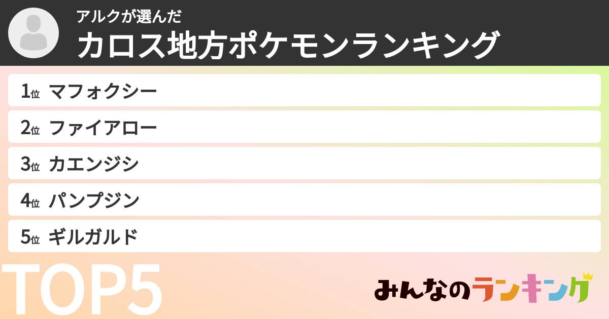 アルクさんの「カロス地方ポケモンランキング」
