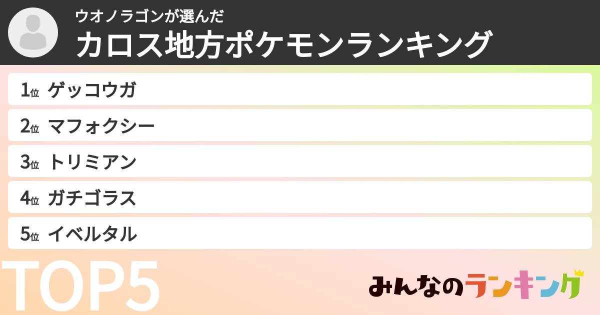 ウオノラゴンさんの「カロス地方ポケモンランキング」