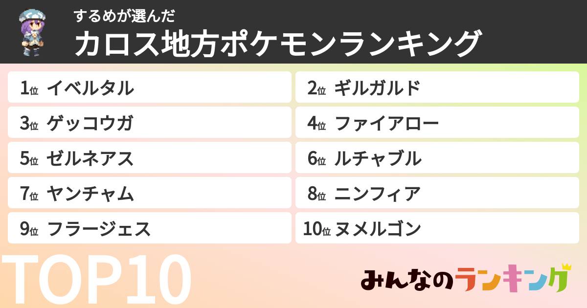 するめさんの「カロス地方ポケモンランキング」