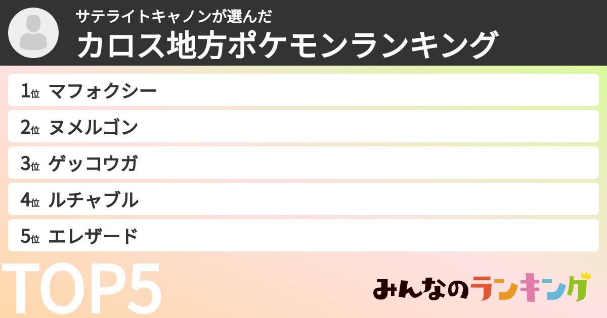 サテライトキャノンさんの「カロス地方ポケモンランキング」