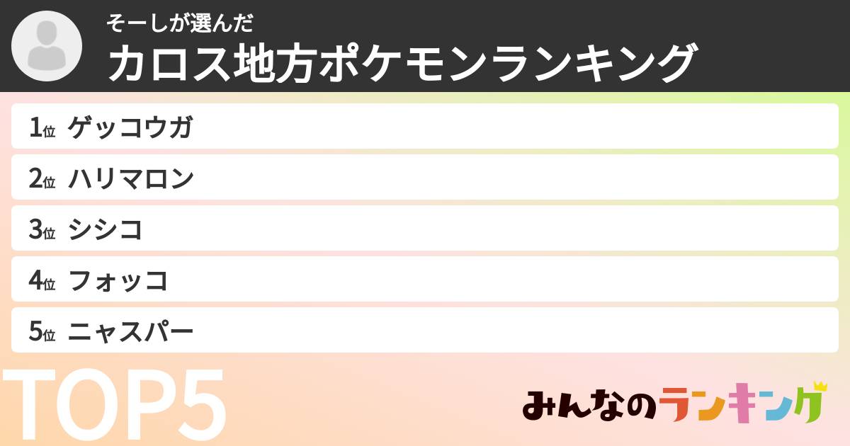 そーしさんの「カロス地方ポケモンランキング」