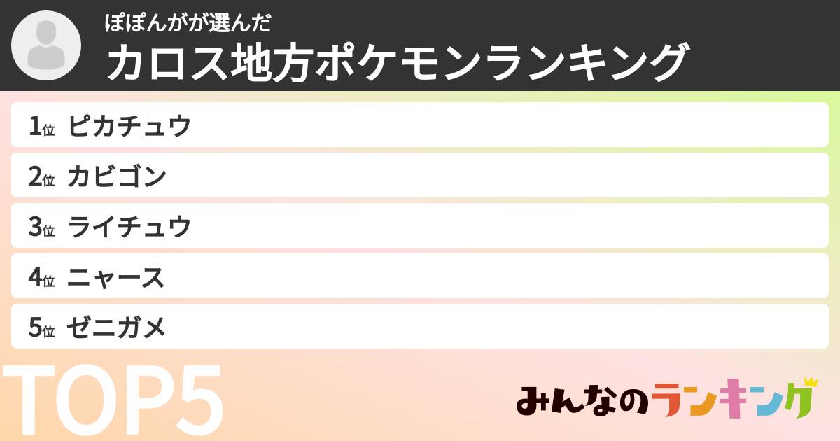 ぽぽんがさんの「カロス地方ポケモンランキング」
