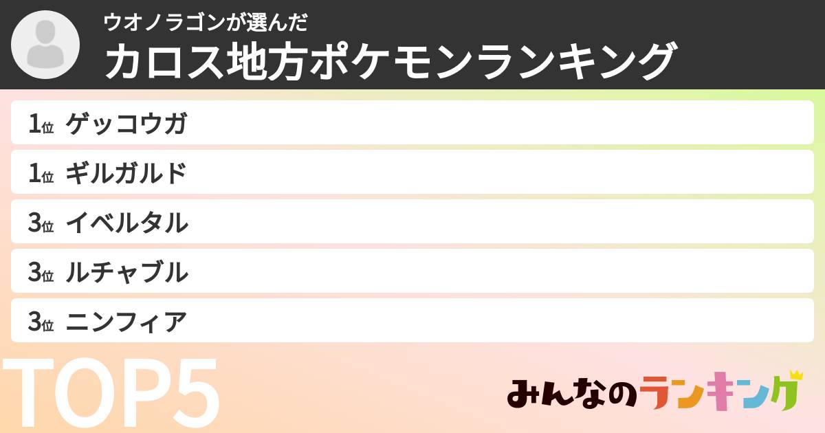 ウオノラゴンさんの「カロス地方ポケモンランキング」