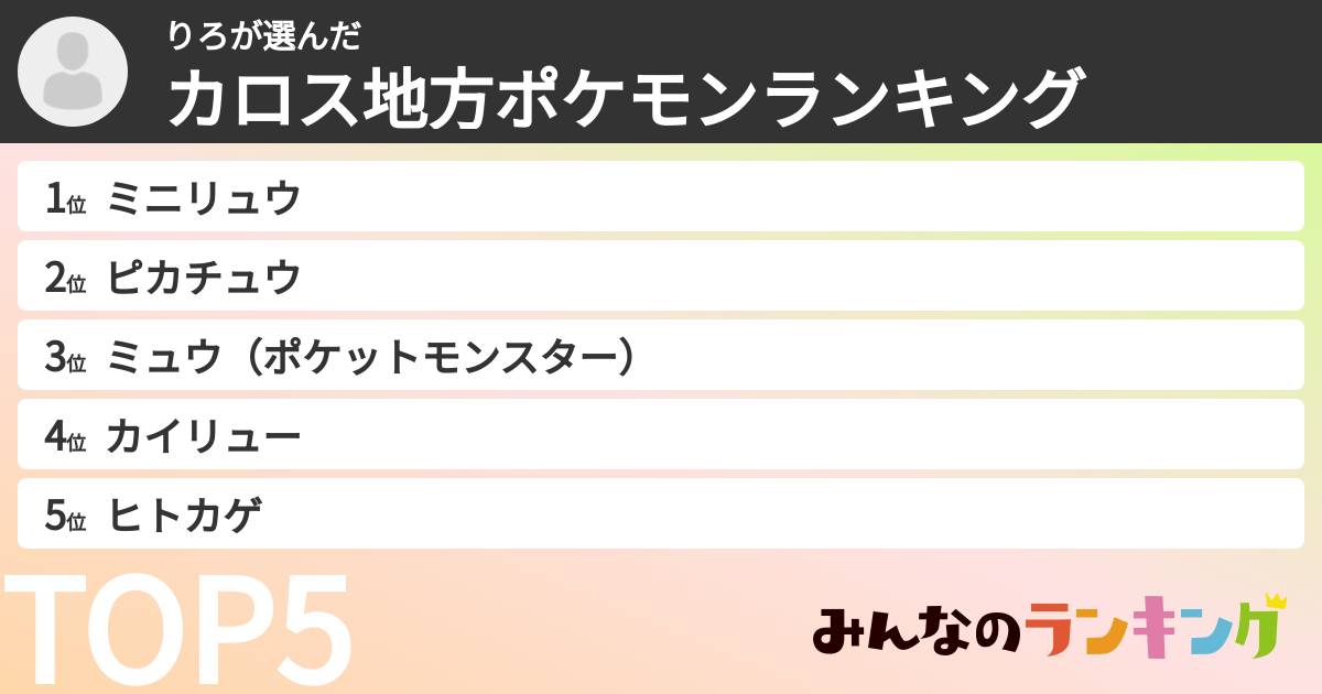 りろさんの「カロス地方ポケモンランキング」