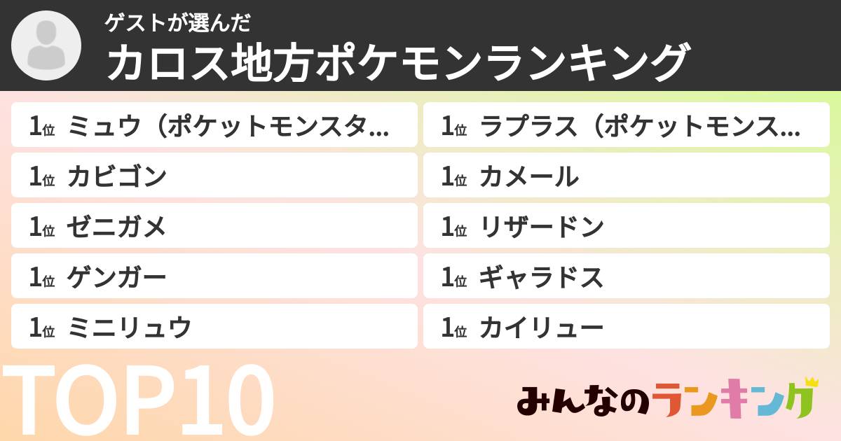 ゲストさんの「カロス地方ポケモンランキング」