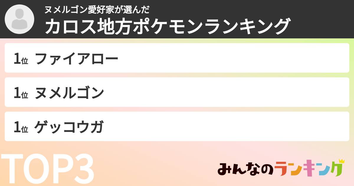 ヌメルゴン愛好家さんの「カロス地方ポケモンランキング」