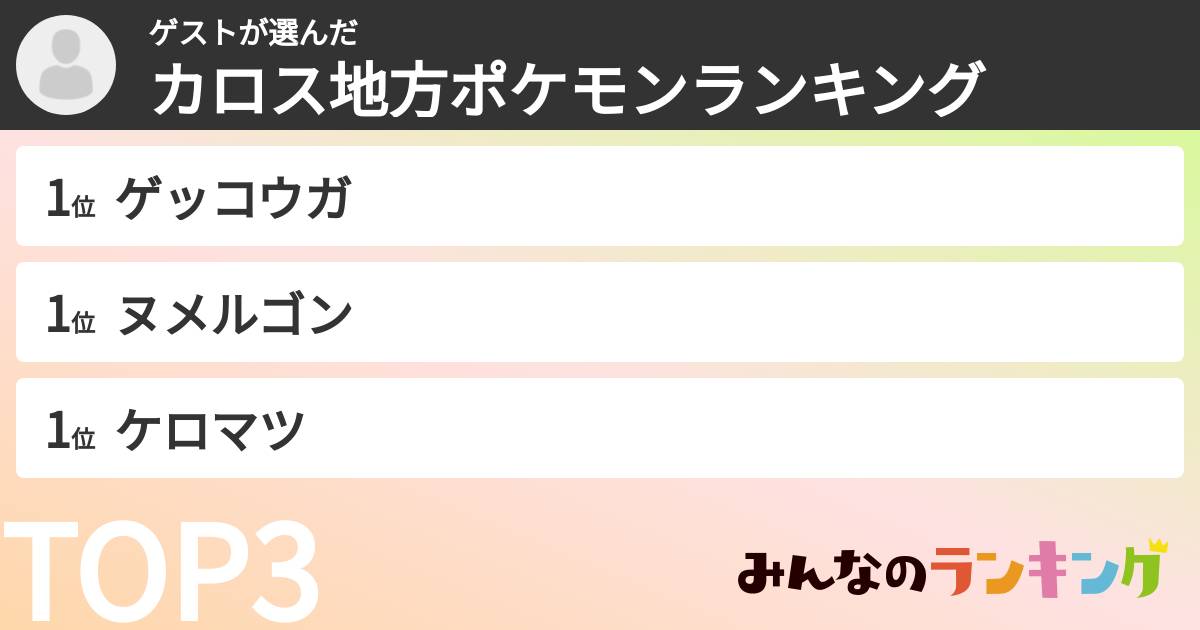 ゲストさんの「カロス地方ポケモンランキング」