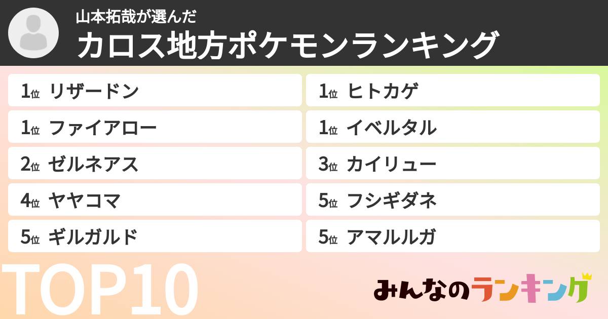 山本拓哉さんの「カロス地方ポケモンランキング」