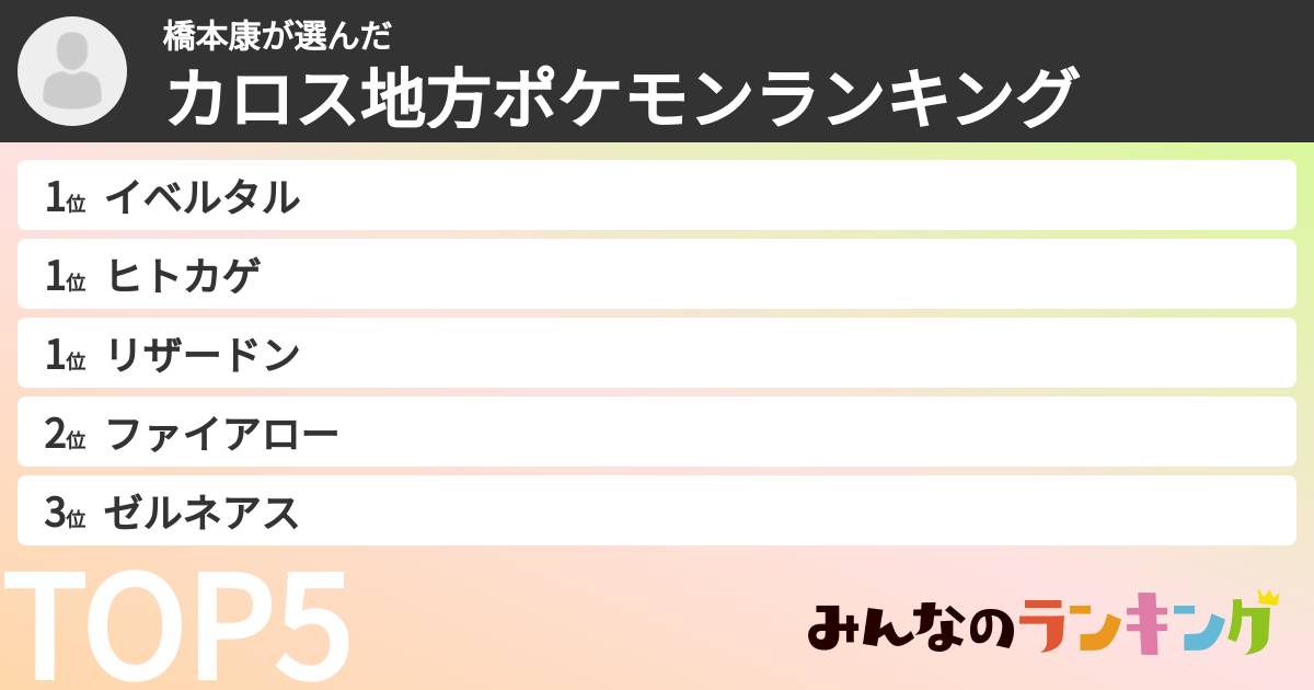 橋本康さんの「カロス地方ポケモンランキング」