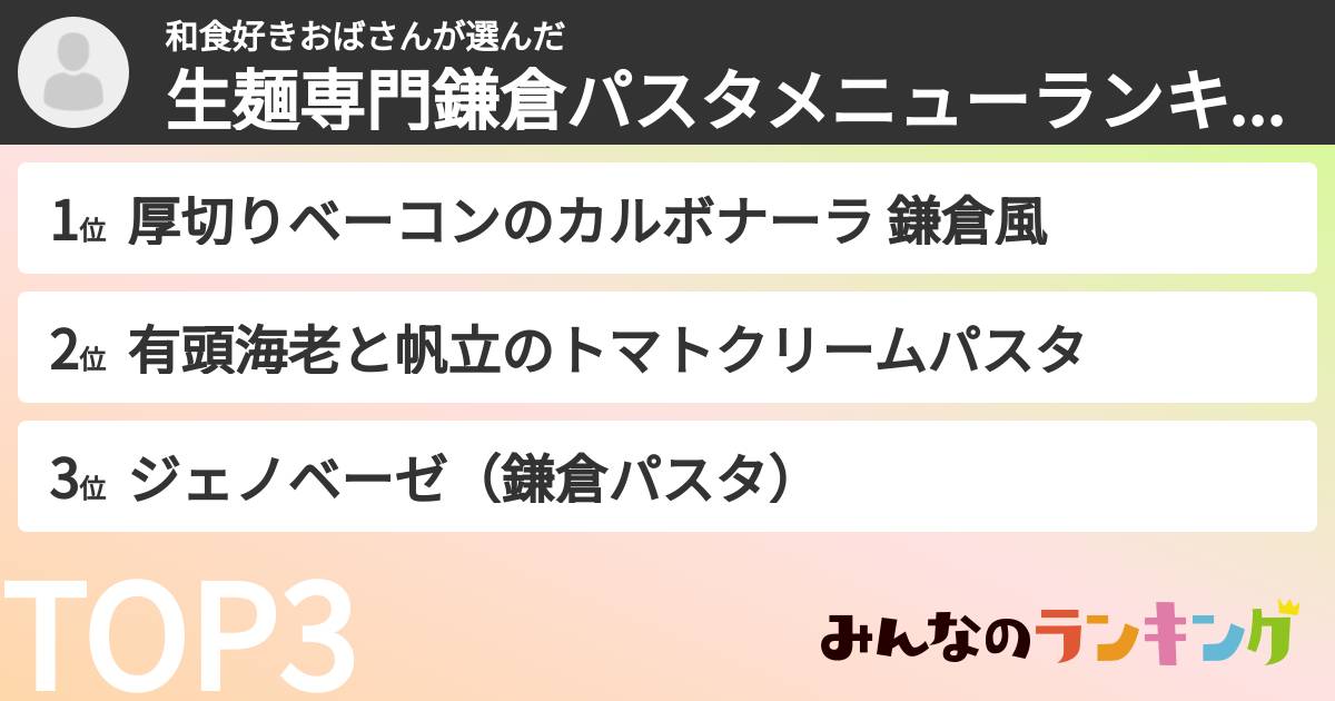 和食好きおばさんさんの「生麺専門鎌倉パスタメニューランキング」