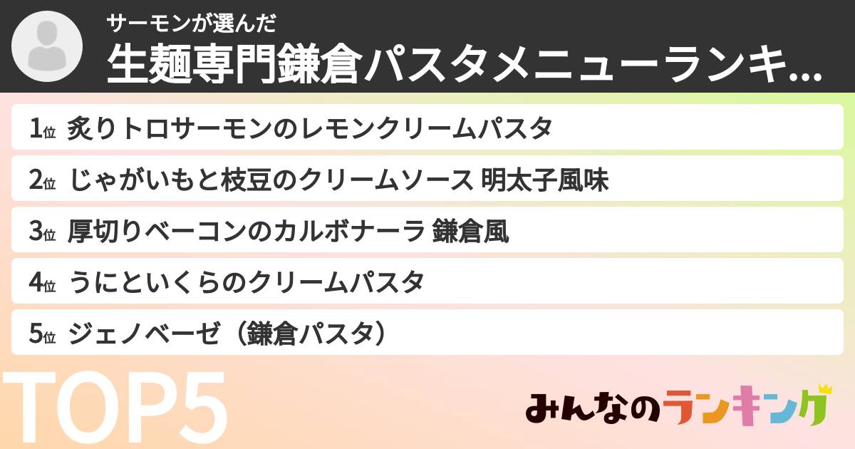 サーモンさんの「生麺専門鎌倉パスタメニューランキング」