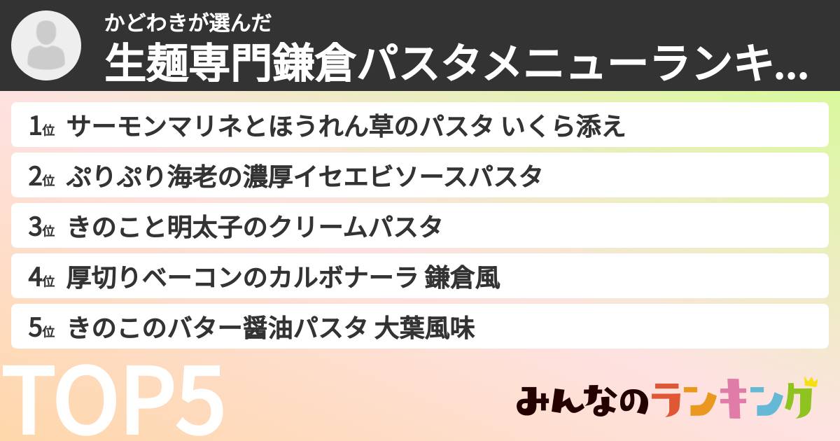 かどわきさんの「生麺専門鎌倉パスタメニューランキング」