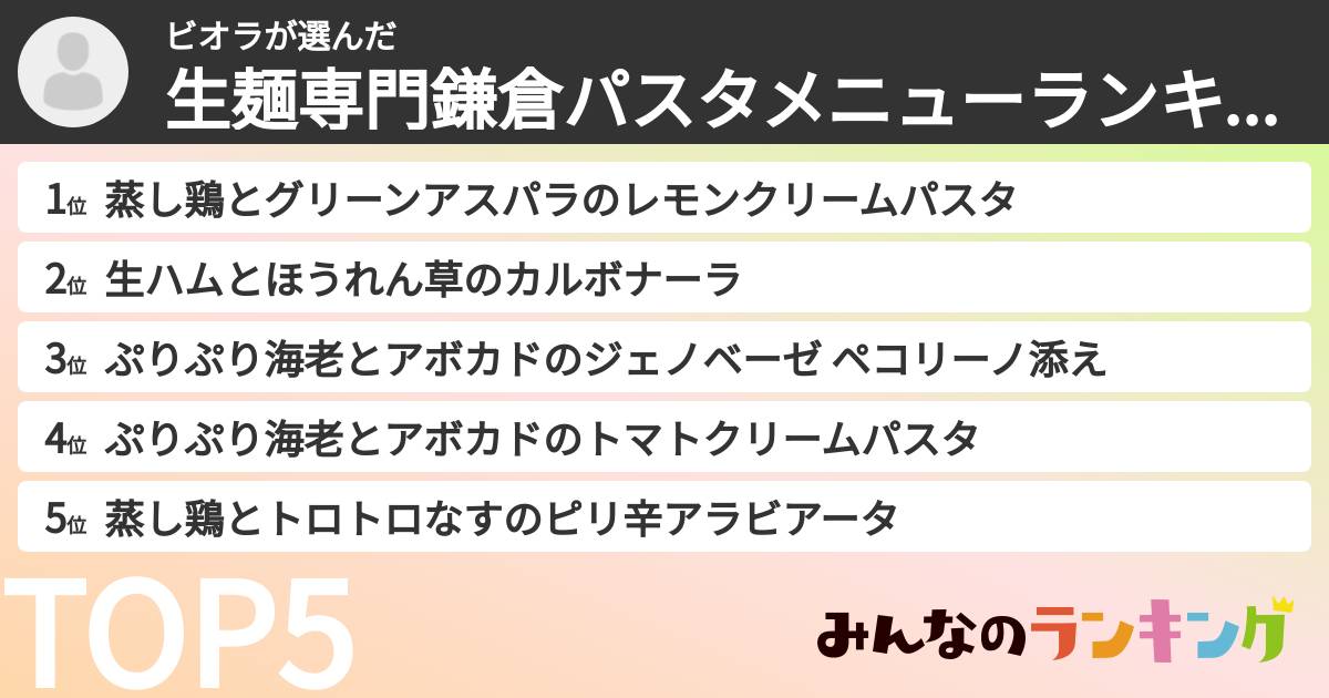 ビオラさんの「生麺専門鎌倉パスタメニューランキング」