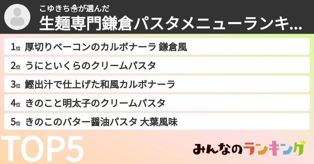 こゆきち☃さんの「生麺専門鎌倉パスタメニューランキング」