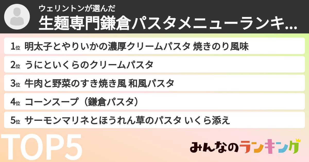 ウェリントンさんの「生麺専門鎌倉パスタメニューランキング」