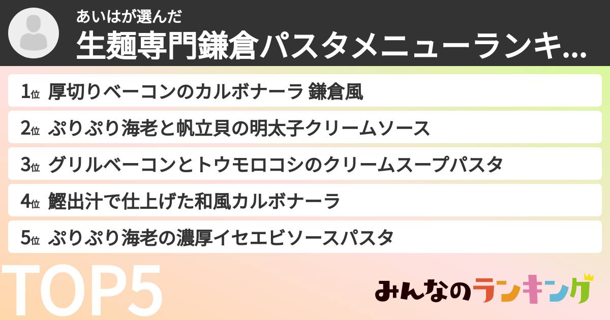 あいはさんの「生麺専門鎌倉パスタメニューランキング」