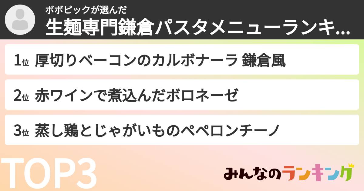 ボボピックさんの「生麺専門鎌倉パスタメニューランキング」