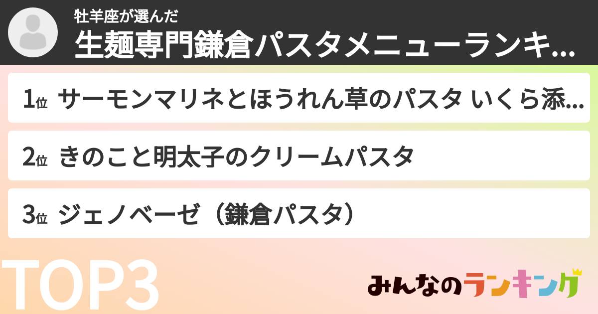 牡羊座さんの「生麺専門鎌倉パスタメニューランキング」