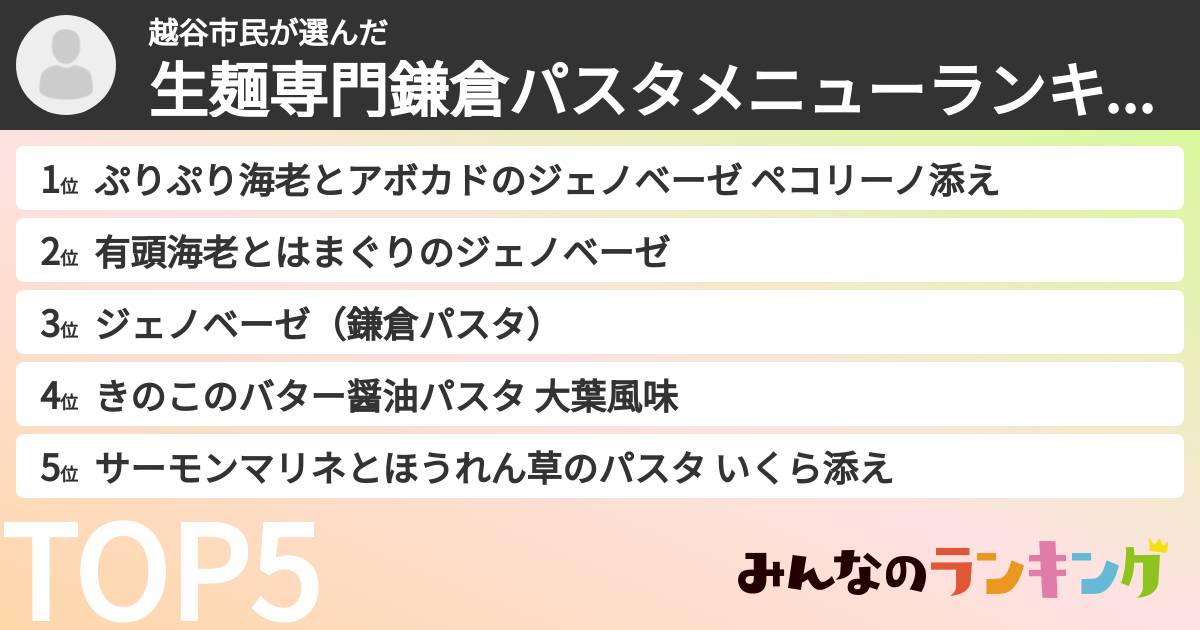 越谷市民さんの「生麺専門鎌倉パスタメニューランキング」