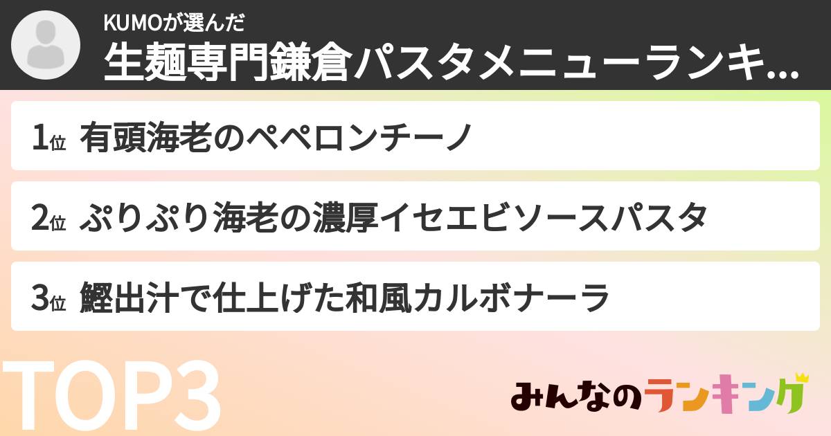 KUMOさんの「生麺専門鎌倉パスタメニューランキング」